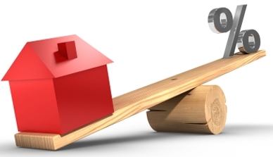 Индексы рынка недвижимости